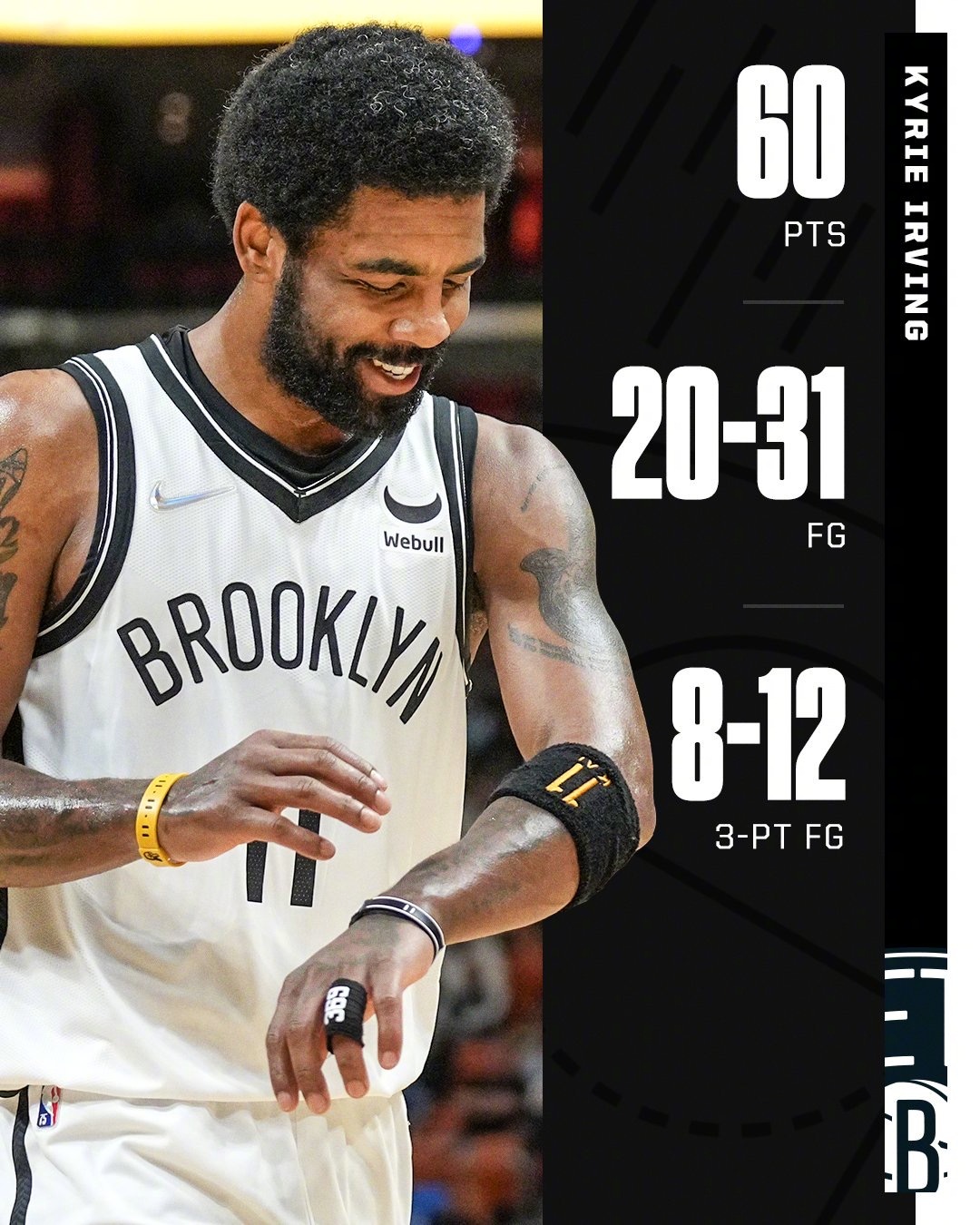 开云体育培训-包含篮网擒爵士，欧文砍下27+6+5的词条